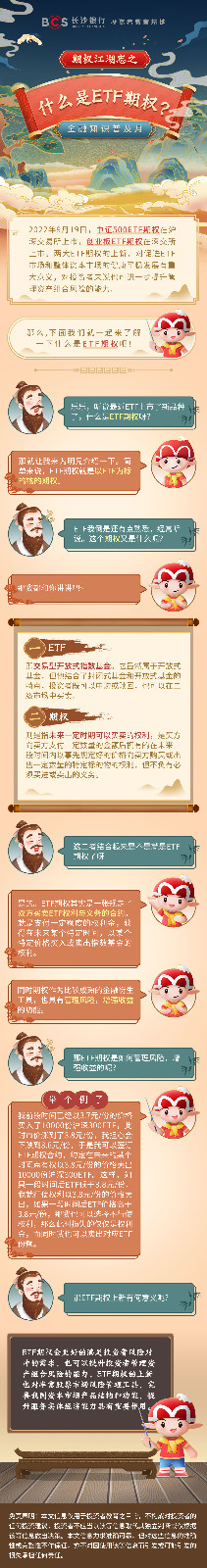 长图：【期权江湖志】什么是ETF期权.jpg