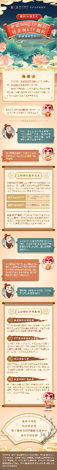 长图：【期权江湖志】中证500ETF期权与创业板ETF期权.jpg