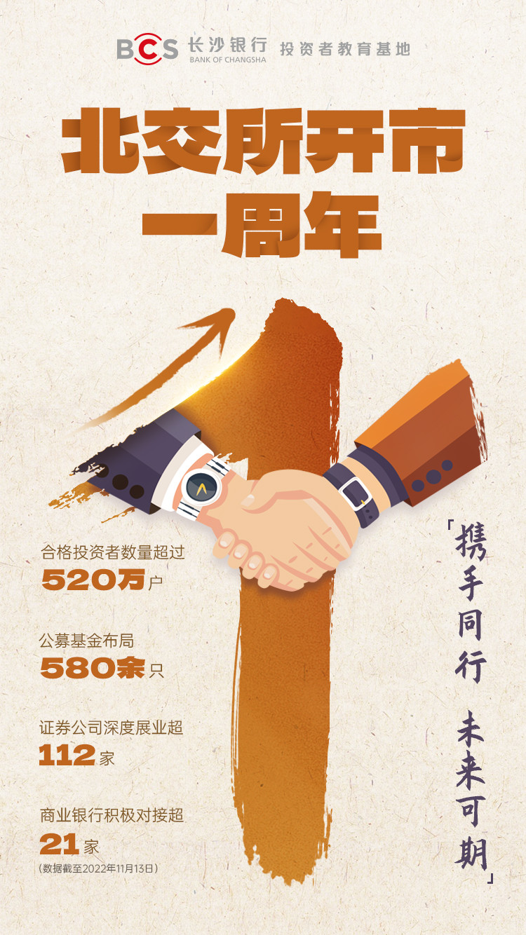 海报：【北交所开市一周年】携手同行 未来可期.jpg