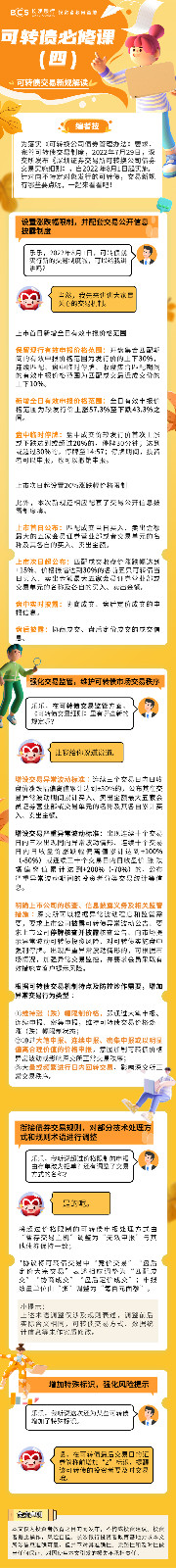 长图：【可转债必修课】可转债交易新规解读.jpg