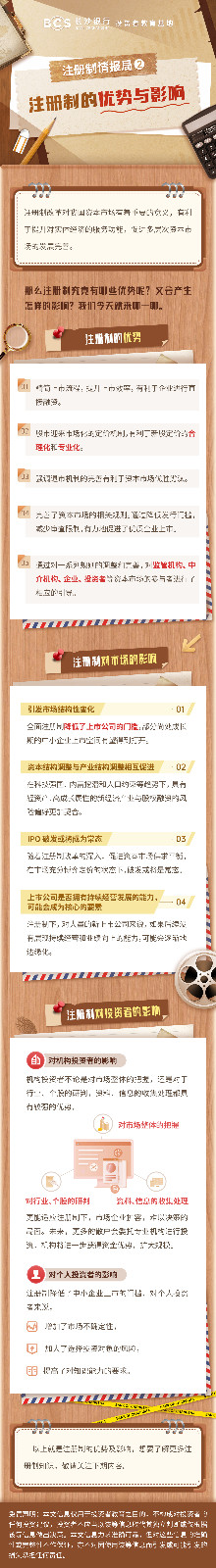 长图：【注册制情报局】注册制的优势与影响.jpg
